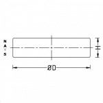 Scheibenmagnet 30x5 mm Neodym Bild 2