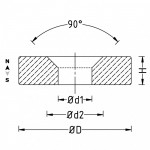 Neodym Scheibenmagnet 15x3 mm mit 3.5 mm Bohrung Bild 2