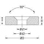 Neodym Scheibenmagnet 20x4 mm mit 4.5 mm Bohrung Bild 2