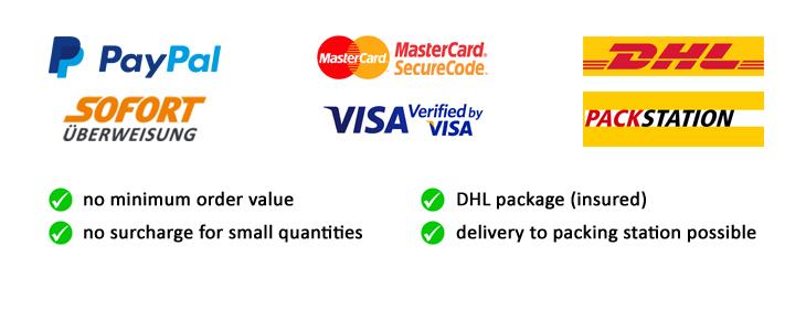 Order-payment-shipping
